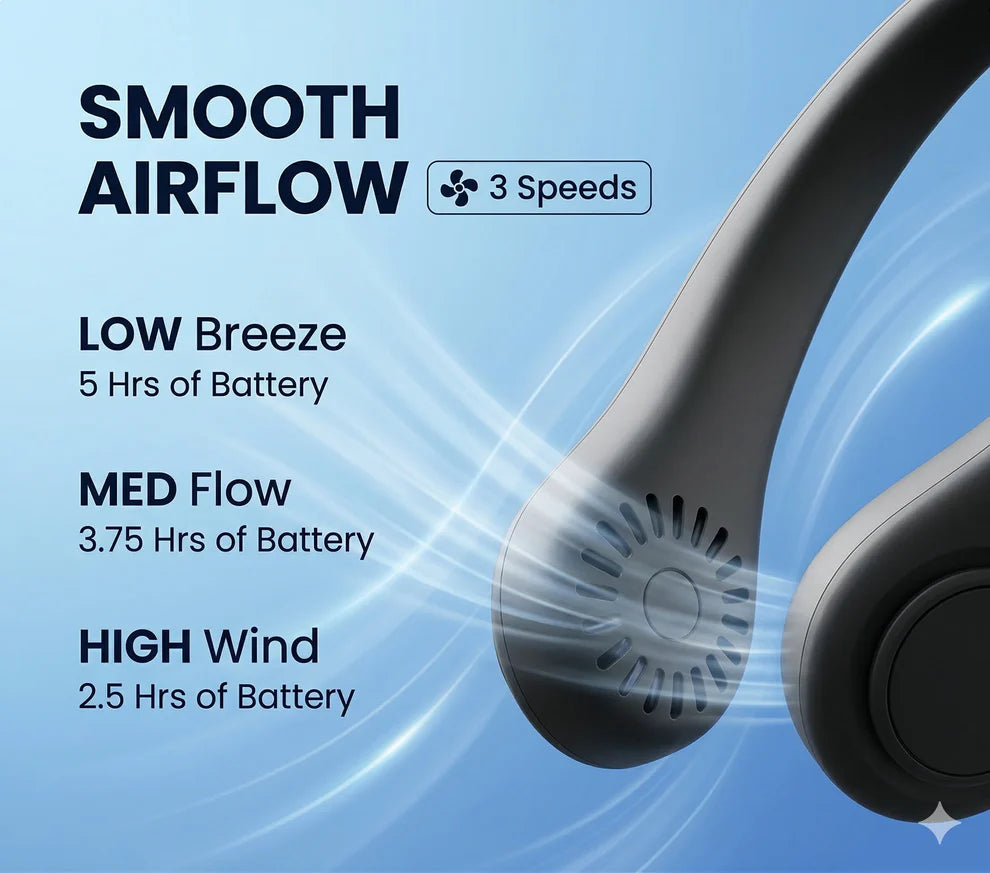 Hands Free Bladeless Fan